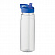Бутылка 650 мл с логотипом  заказать по выгодной цене в кибермаркете AvroraStore