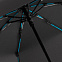 Зонт складной AOC Mini с цветными спицами, бирюзовый с логотипом  заказать по выгодной цене в кибермаркете AvroraStore