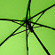 Зонт складной Zero 99, зеленый с логотипом  заказать по выгодной цене в кибермаркете AvroraStore
