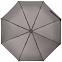Зонт складной Hard Work с проявляющимся рисунком, серый с логотипом  заказать по выгодной цене в кибермаркете AvroraStore