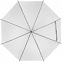 Зонт-трость Lido, белый с логотипом  заказать по выгодной цене в кибермаркете AvroraStore
