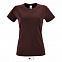 Фуфайка (футболка) REGENT женская,Бордовый L с логотипом  заказать по выгодной цене в кибермаркете AvroraStore