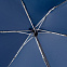 Зонт складной Carbonsteel Slim, черный с логотипом  заказать по выгодной цене в кибермаркете AvroraStore