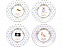 Набор  десертных тарелок «Женский каприз» с логотипом  заказать по выгодной цене в кибермаркете AvroraStore