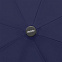 Зонт складной Fiber Magic, серый с логотипом  заказать по выгодной цене в кибермаркете AvroraStore