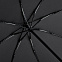 Большой зонт AOC FARE®-Gearshift с логотипом  заказать по выгодной цене в кибермаркете AvroraStore