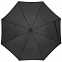 Зонт-трость с цветными спицами Color Style ver.2, ярко-синий с логотипом  заказать по выгодной цене в кибермаркете AvroraStore