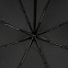 Зонт-трость «СКА», черный с логотипом  заказать по выгодной цене в кибермаркете AvroraStore
